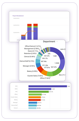 coad-quantum-reporting